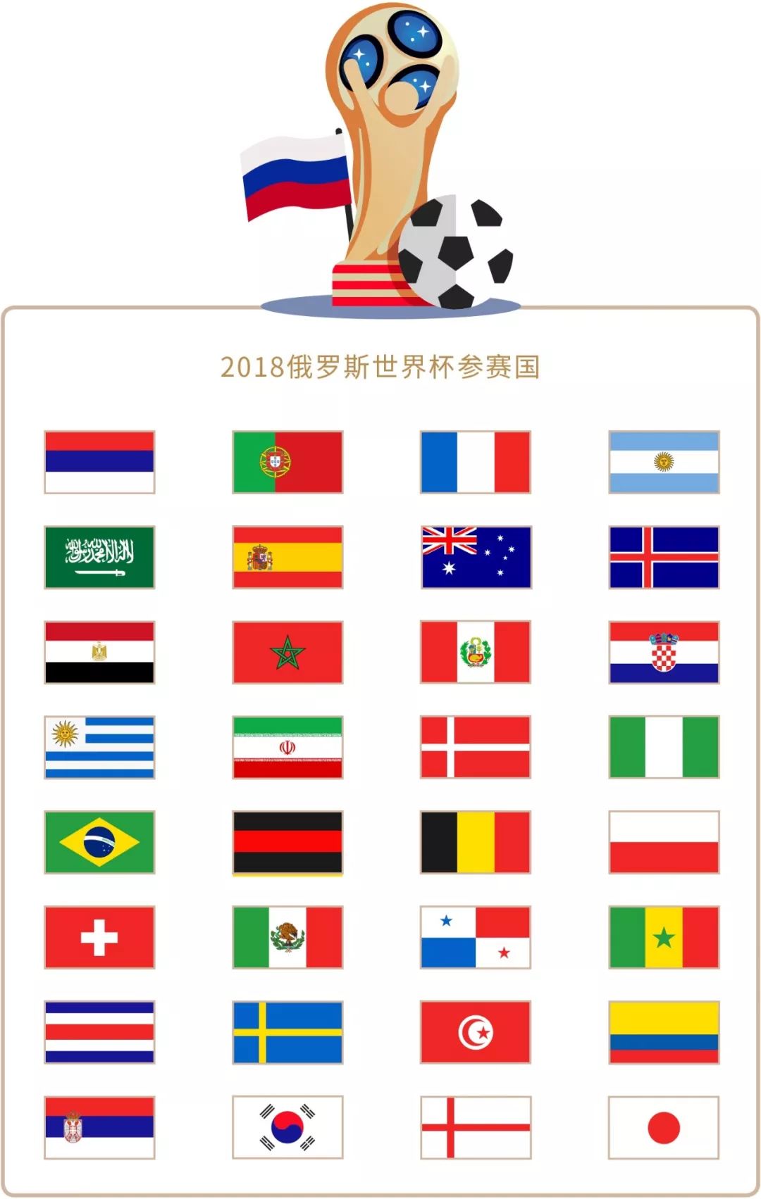 他们主要依